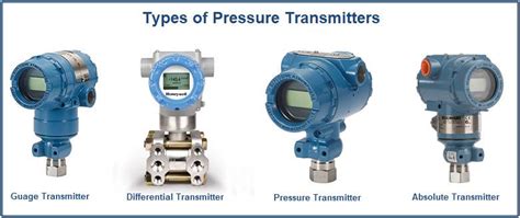 Types of Pressure Transmitters | Transmitter, Pressure, Control valves