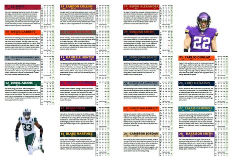 Printable Nfl Team Depth Charts