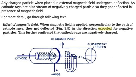 Are Cathode Rays Affected By Electric Fields? Exploring The Phenomenon - Vườn Bưởi Tư Trung