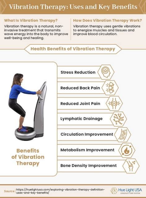 Vibration Therapy: Uses and Key Benefits | PDF