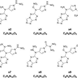 The 2D structure and molecular formula of the six compounds (b2, b3 ...