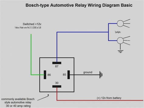 Basic 5 Pin Relay Wiring Diagram