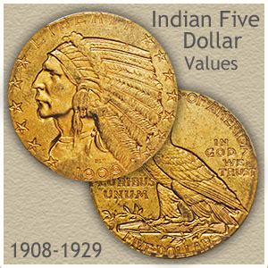 Indian Five Dollar Gold Coin Value | Discover Their Worth Today