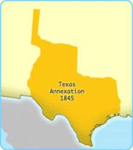 Texas War for Independence & Mexican American War timeline | Timetoast timelines