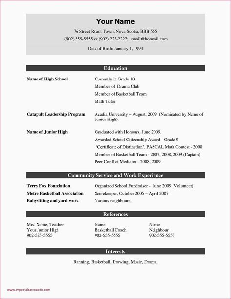 Free resume templates word - mintwest