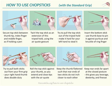 Learn to Use Chopsticks - Marcosticks