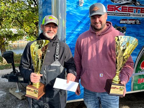 Skeeter Boats Joe Bass Team Trail Invitational Results – Joe Bass Team Trail