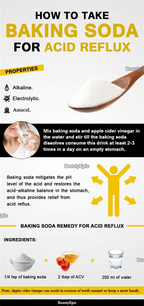 Baking Soda For Acid Reflux - All You Need Infos