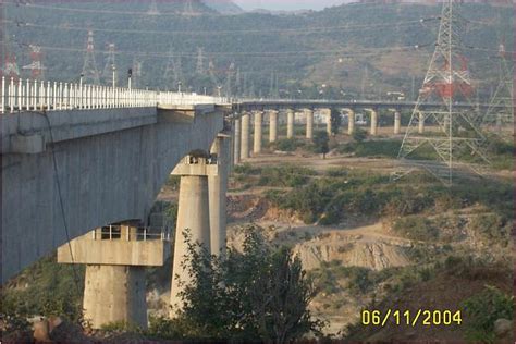 Railway bridge on Tawi river