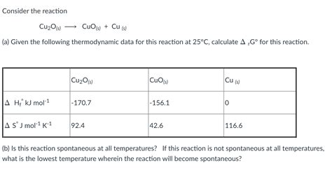 Solved Consider the reaction Cu2O(s) CuO(s) + Cu (s) (a) | Chegg.com