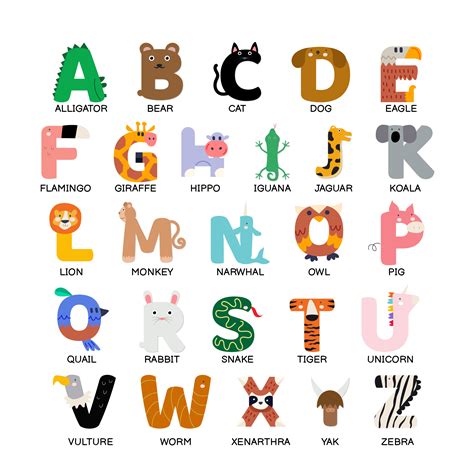 Letter Sound Chart Printable