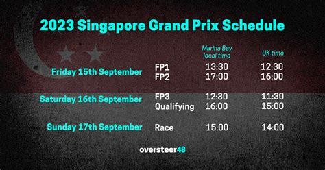 2023 Singapore F1 Schedule & Start Time - Marina Bay Grand Prix