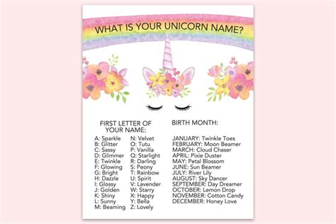 What Is Your Unicorn Name Free Printable | Unicorn names, Unicorn birthday parties, Unicorn ...