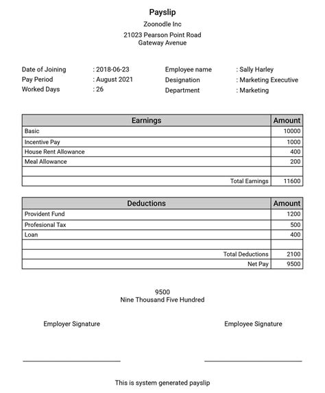 Payslip Template Excel