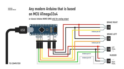 DIY Rudder Pedals for Flight Simulator - Arduino Project Hub