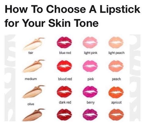 Lipstick for Cool Skin Tones | Lipstick\lipgloss For Your Skin Tone ...