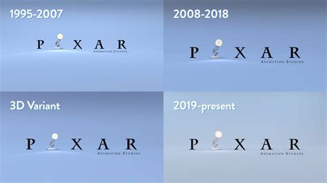 Pixar Animation Studios Logo Remakes (2022 Update) by ...