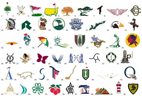 What's your favorite logo? - Page 2 - Courses, Memberships and Travel ...