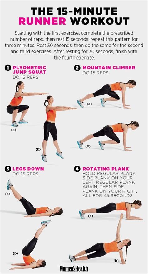 This 15-Minute Workout Hits All Of Your Major Muscles Without Any Equipment | 15 minute workout ...