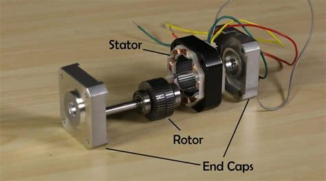 7 Remarkably Simple Fix For Clicking Extruder Ender 3