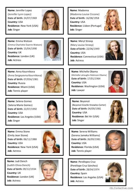 Celebrities - Cards (Women): English ESL worksheets pdf & doc