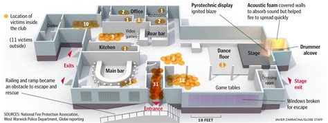 Station Nightclub Floor Plan | Viewfloor.co