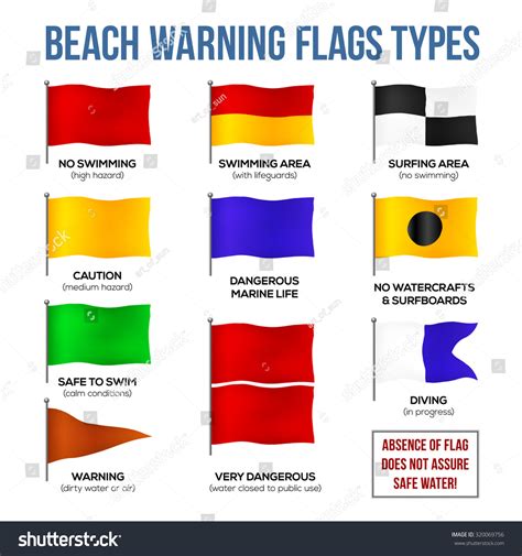 6,395 imágenes de "lifeguard flags" - Imágenes, fotos y vectores de stock | Shutterstock