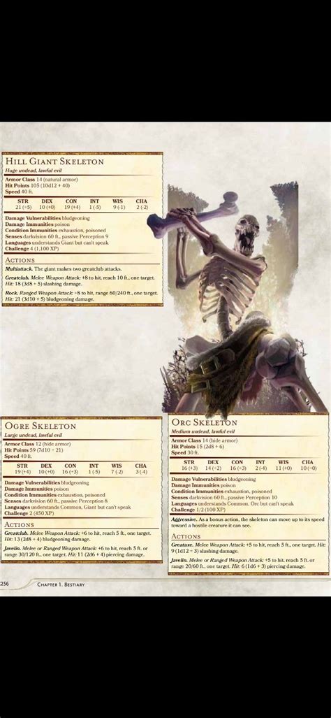 Skeleton Ogre, Orc, Hill Giant | Dnd dragons, Dungeons and dragons game, Dnd monsters