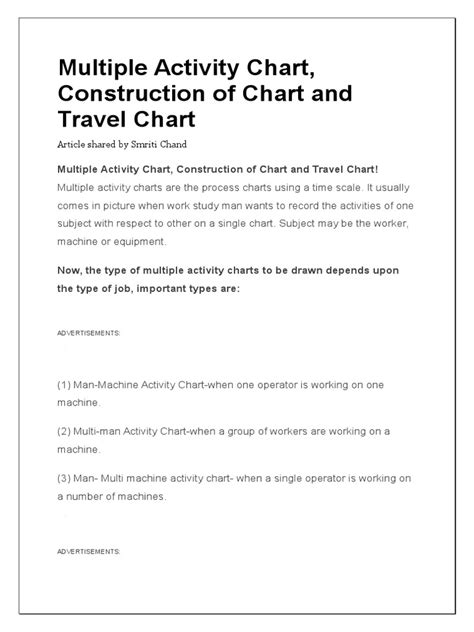 Multiple Activity Chart | Chart | Technology