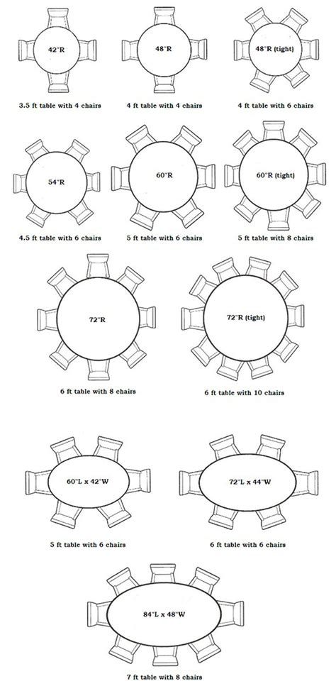 How Big Do Your Round Tables Measure