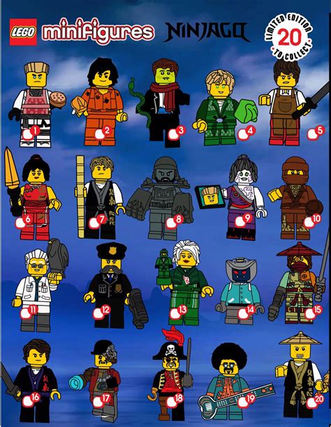 LEGO ninjago cmf can you name them all? : r/just2good