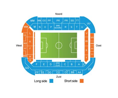 Philips Stadion Seating Plan | PSV Eindhoven Seating Chart | SeatPick