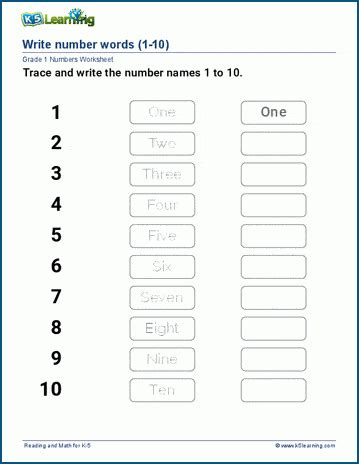 Writing number word activities