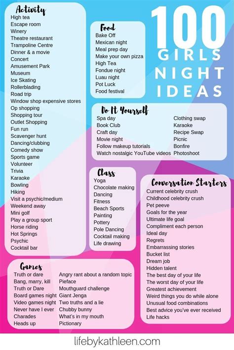 How to have the ultimate girls night + guide | parties | Girls night ...