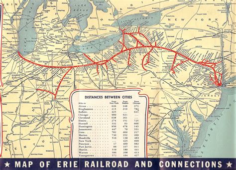 the Erie Railroad System Map