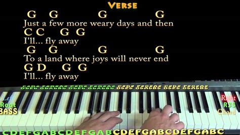 I'll Fly Away Piano Cover Lesson with Chords/Lyrics Acordes - Chordify