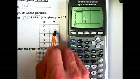 Quadratic Function From Table Calculator