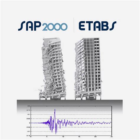 Analysis of High Rise Building - Seismic Analysis using SAP2000 and ETABS | Vaanahaa