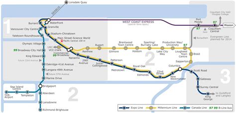 Map of Vancouver metro: metro lines and metro stations of Vancouver