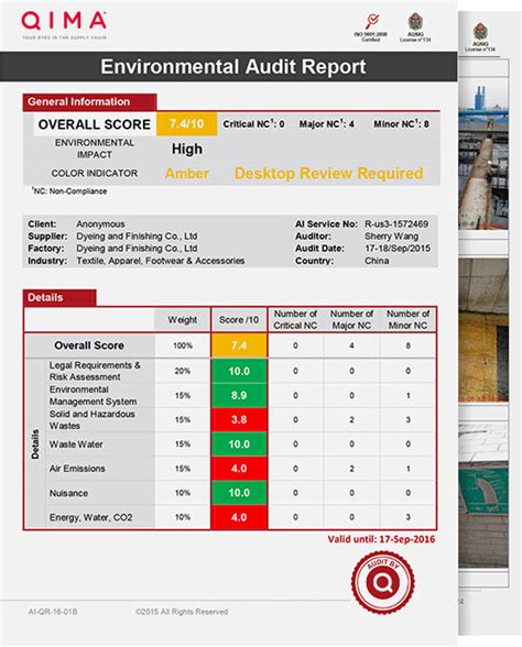 Environmental Audit Report Sample (ISO 14001) | AsiaInspection