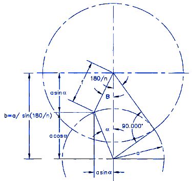 geneva mechanism design calculation pdf - wheeloftheodorusart