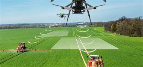 Crop Surveillance Drones: Take Your Farming to Next Level