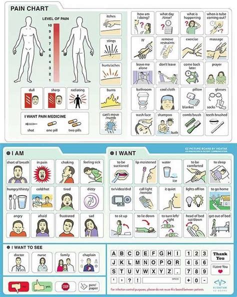 medical aac - Google Search Speech Language Therapy, Speech And ...