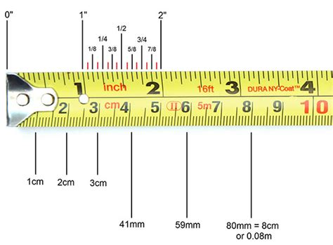 How to Read a Tape Measure | The Tape Store