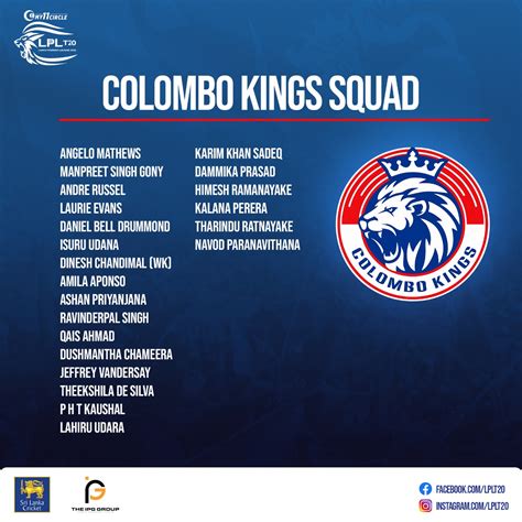 Full squad list of all Lanka Premier League 2020 teams