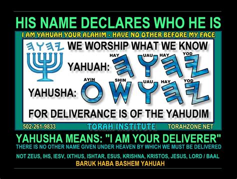 YAHUSHUA article at Wikipedia | Bible facts, Bible truth, Hebrew lessons