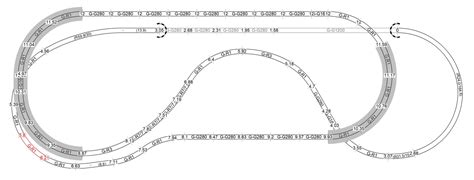 Track Layout | G Scale Central