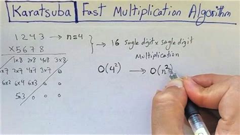 Karatsuba Algorithm Explained with Examples - YouTube