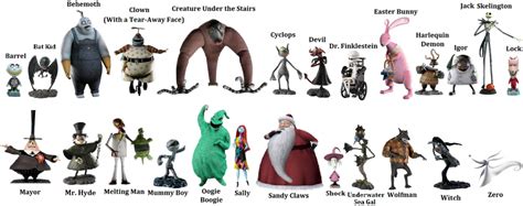 Image result for nightmare before christmas characters | Nightmare before christmas characters ...