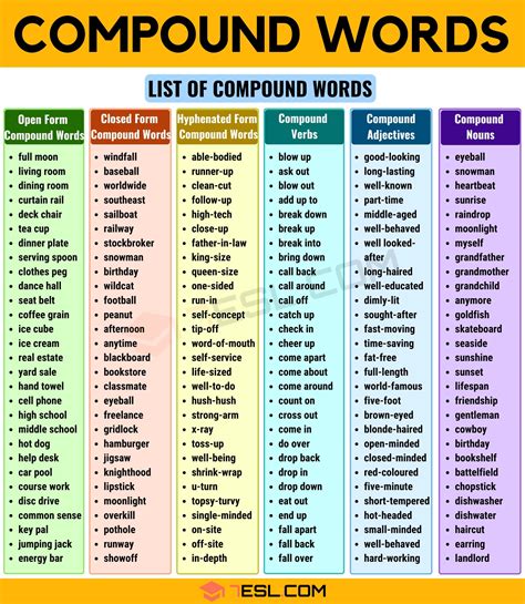 Compound Words For Grade 1